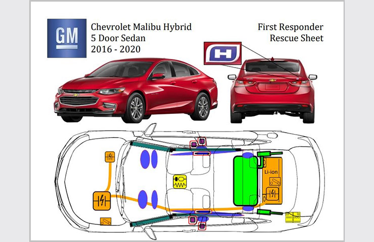 Renseignements sur les véhicules hybrides ou électriques pour les premiers intervenants d’urgence